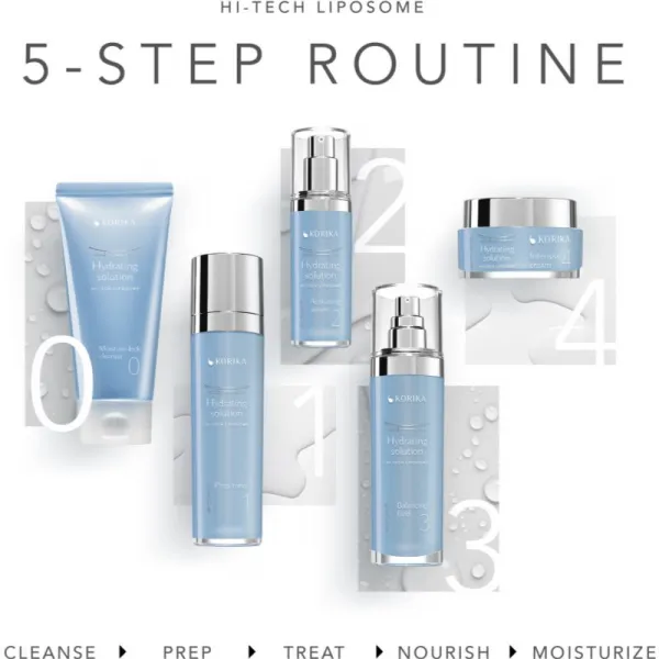 KORIKA HI-TECH LIPOSOME Hydrating solution Prep toner hydratačné tonikum 140 ml
