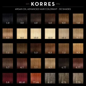 Korres Argan Oil permanentná farba na vlasy s arganovým olejom odtieň 5.0 Light Brown 50 ml