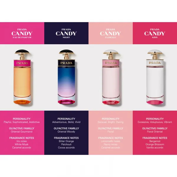 Prada Candy parfumovaná voda pre ženy 30 ml