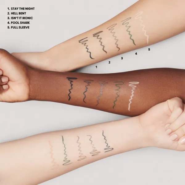 MAC Cosmetics Colour Excess Gel Pencil vodeodolná gélová ceruzka na oči odtieň Stay The Night 0,35 g