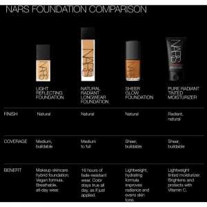 NARS Pure Radiant Tinted Moisturizer tónovací hydratačný krém SPF 30 odtieň GROENLAND 50 ml