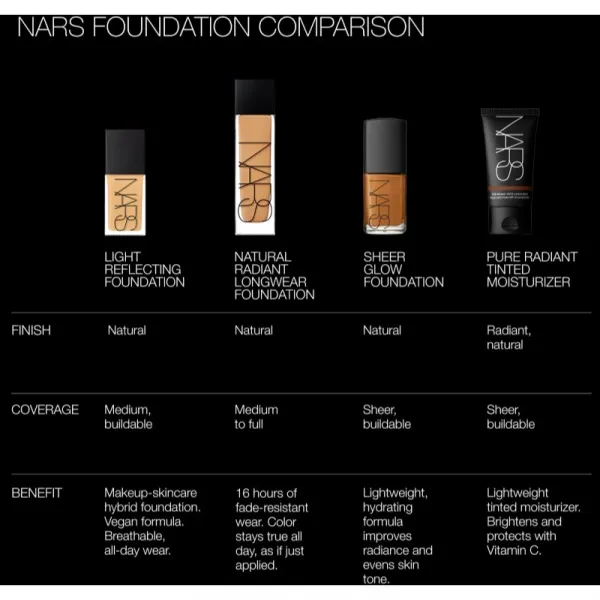 NARS Sheer Glow Foundation hydratačný make-up odtieň STROMBOLI 30 ml