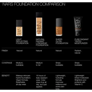 NARS Sheer Glow Foundation hydratačný make-up odtieň STROMBOLI 30 ml