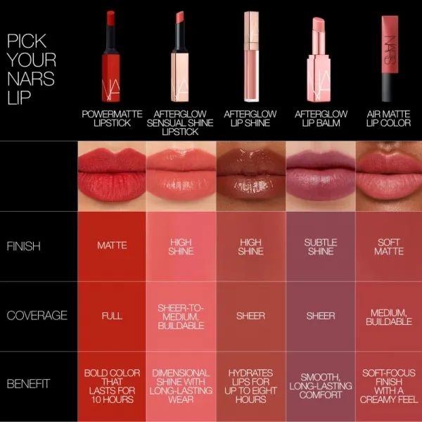 NARS AFTERGLOW LIP SHINE hydratačný lesk na pery odtieň TURKISH DELIGHT 5.5 ml