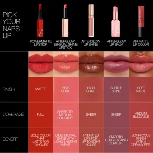 NARS AFTERGLOW LIP SHINE hydratačný lesk na pery odtieň TURKISH DELIGHT 5.5 ml