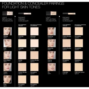 NARS Radiant Creamy Concealer rozjasňujúci korektor odtieň CUSTARD 6 ml