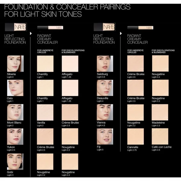 NARS Radiant Creamy Concealer rozjasňujúci korektor odtieň VANILLA 6 ml
