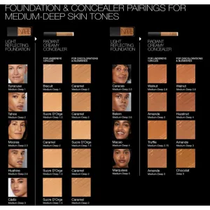 NARS Light Reflecting™ Foundation rozjasňujúci make-up pre prirodzený vzhľad odtieň SYRACUSE 30 ml