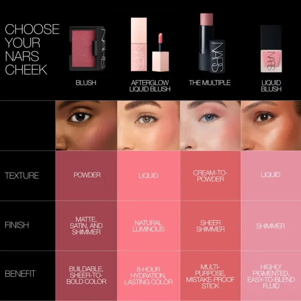 NARS AFTERGLOW LIQUID BLUSH tekutá lícenka pre žiarivý vzhľad pleti odtieň BRAZEN 7 ml