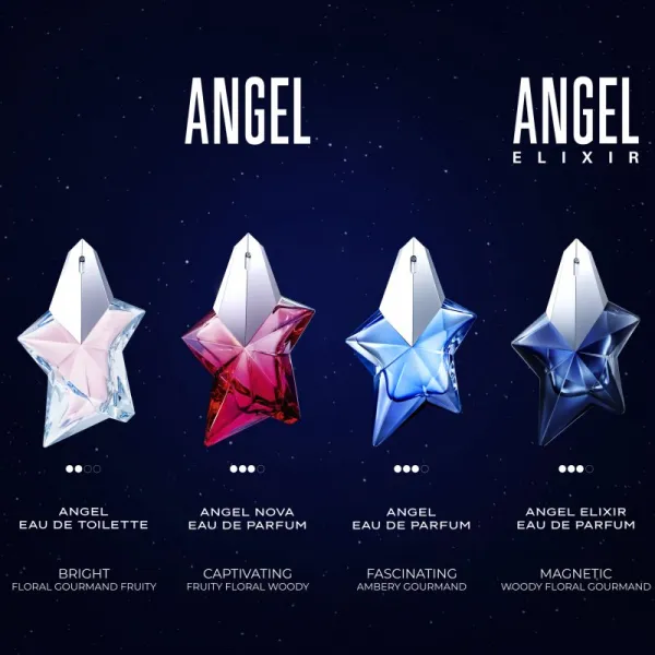Mugler Angel Elixir parfumovaná voda plniteľná pre ženy 50 ml