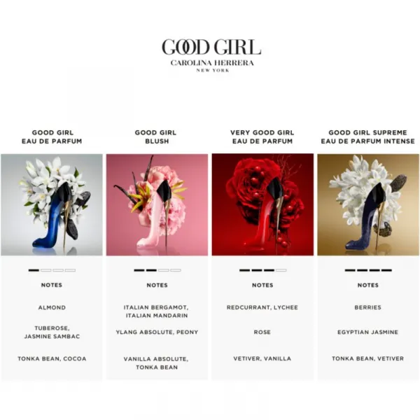 Carolina Herrera Good Girl Blush parfumovaná voda pre ženy 80 ml