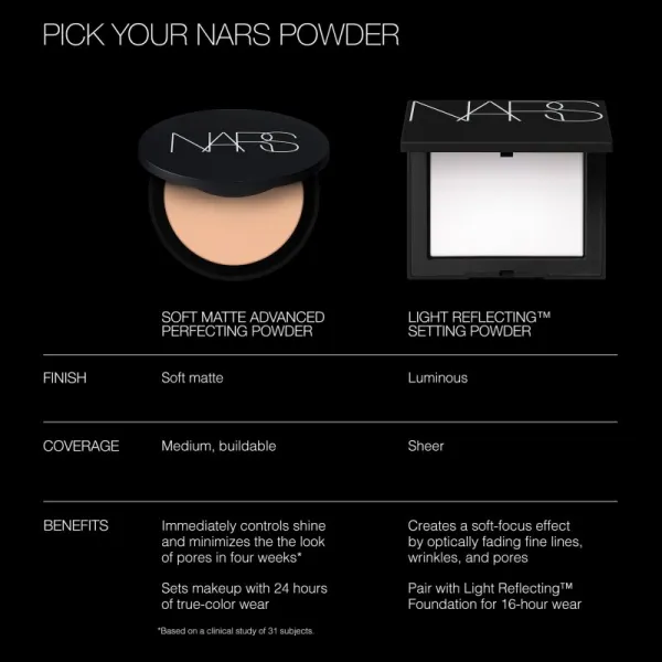 NARS SOFT MATTE POWDER zmatňujúci púder odtieň COVE 9 g