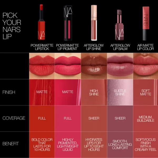 NARS Powermatte Lipstick dlhotrvajúci rúž s matným efektom odtieň NO SATISFACTION 1,5 g