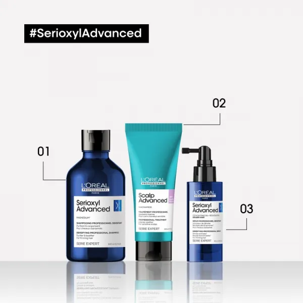 L’Oréal Professionnel Serie Expert Serioxyl šampón proti padaniu vlasov s rastovým aktivátorom 300 ml