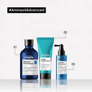 L’Oréal Professionnel Serie Expert Aminexil Advanced sprej na vlasy pre podporu rastu vlasov 90 ml