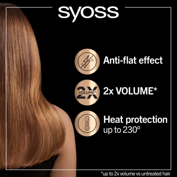 Syoss Keratin & Volume Blow Dry sprej pre tepelnú ochranu 200 ml