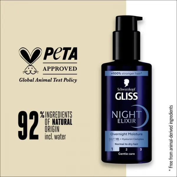 Gliss Night Elixir Overnight Moisture hydratačný nočný elixír 100 ml
