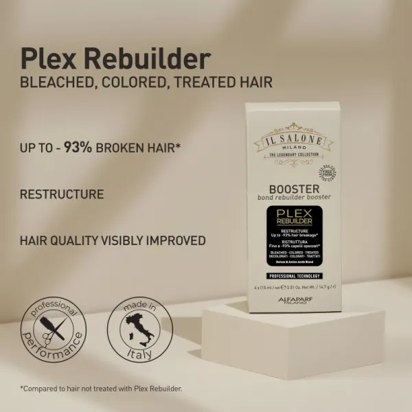 Alfaparf Milano Il Salone Milano Plex Rebuilder sérum na odfarbené, farbené a chemicky ošetrené vlasy 4x15 ml