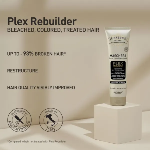 Alfaparf Milano Il Salone Milano Plex Rebuilder maska na odfarbené, farbené a chemicky ošetrené vlasy 150 ml