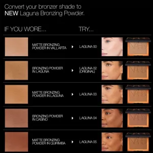 NARS Laguna Bronzing Powder bronzujúci a kontúrovací púder odtieň LAGUNA 06 11 g