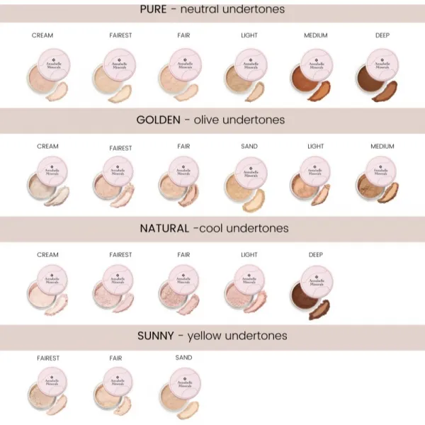Annabelle Minerals Coverage Mineral Foundation minerálny púdrový make-up pre dokonalý vzhľad odtieň Pure Light 4 g