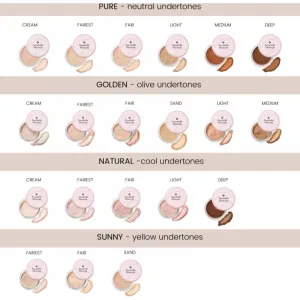 Annabelle Minerals Coverage Mineral Foundation minerálny púdrový make-up pre dokonalý vzhľad odtieň Pure Light 4 g