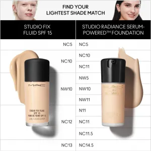 MAC Cosmetics Studio Radiance Serum-Powered Foundation hydratačný make-up odtieň NC11 30 ml