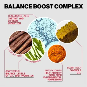 Smashbox Always On Skin Balancing Foundation dlhotrvajúci make-up odtieň L20N - LEVEL-TWO LIGHT WITH A NEUTRAL UNDERTONE 30 ml