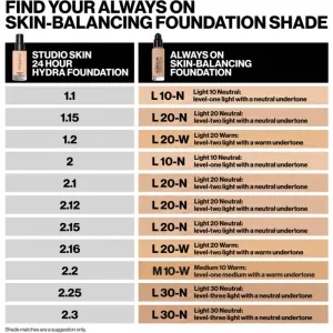 Smashbox Always On Skin Balancing Foundation dlhotrvajúci make-up odtieň L20N - LEVEL-TWO LIGHT WITH A NEUTRAL UNDERTONE 30 ml
