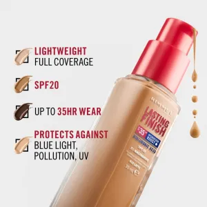 Rimmel Lasting Finish 35H Hydration Boost hydratačný make-up SPF 20 odtieň 103 True Ivory 30 ml
