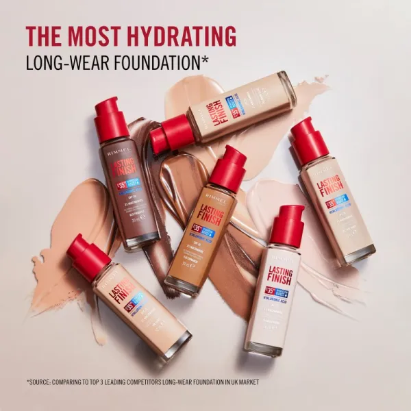 Rimmel Lasting Finish 35H Hydration Boost hydratačný make-up SPF 20 odtieň 100 Ivory 30 ml