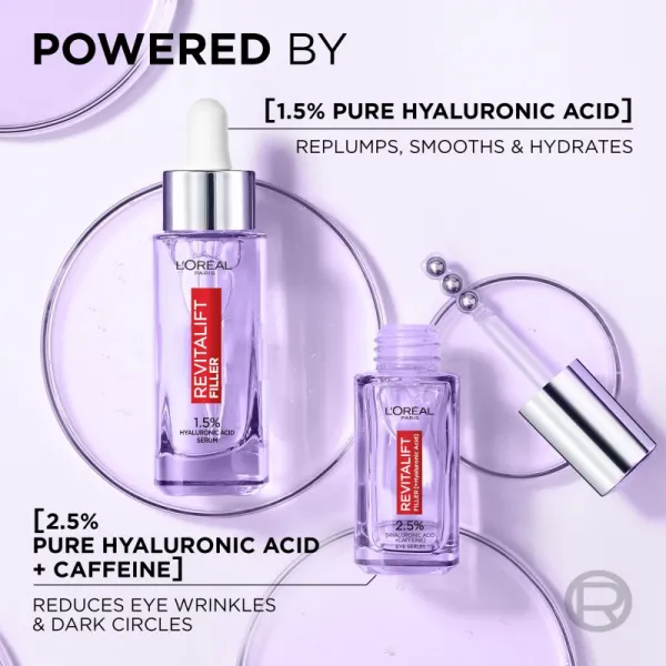 L’Oréal Paris Revitalift Filler sada pre starostlivosť o pleť na tvár a očné okolie
