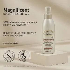Alfaparf Milano Il Salone Milano Magnificent bezoplachový kondicionér pre farbené vlasy 200 ml
