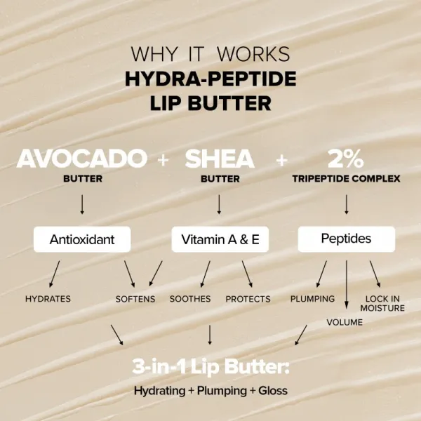 Nudestix Nudeskin Hydra-Peptide Lip Butter Tint Set darčeková sada na pery