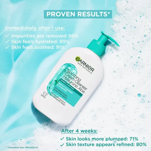 Garnier Skin Naturals Hyaluronic Aloe upokojujúci čistiaci krém s kyselinou hyalurónovou 250 ml