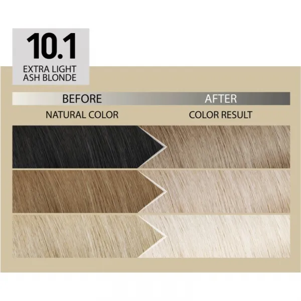 Alfaparf Milano Il Salone Milano Plex Rebuilder permanentná farba na vlasy odtieň 10.1 - Light Ash Blonde 1 ks