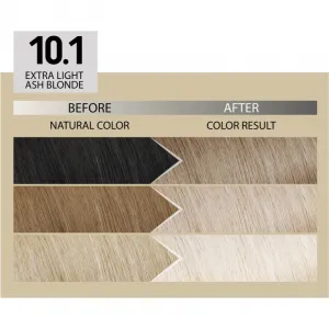 Alfaparf Milano Il Salone Milano Plex Rebuilder permanentná farba na vlasy odtieň 10.1 - Light Ash Blonde 1 ks