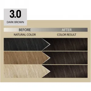 Alfaparf Milano Il Salone Milano Plex Rebuilder permanentná farba na vlasy odtieň 3.0 - Dark Brown 1 ks