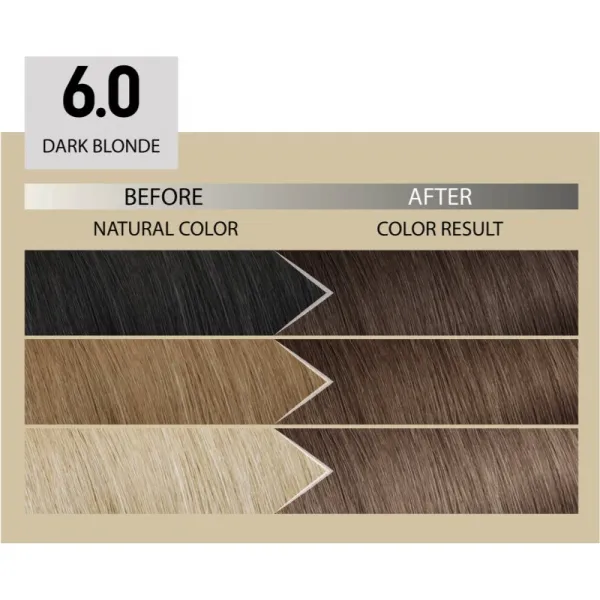 Alfaparf Milano Il Salone Milano Plex Rebuilder permanentná farba na vlasy odtieň 6.0 - Dark Blonde 1 ks