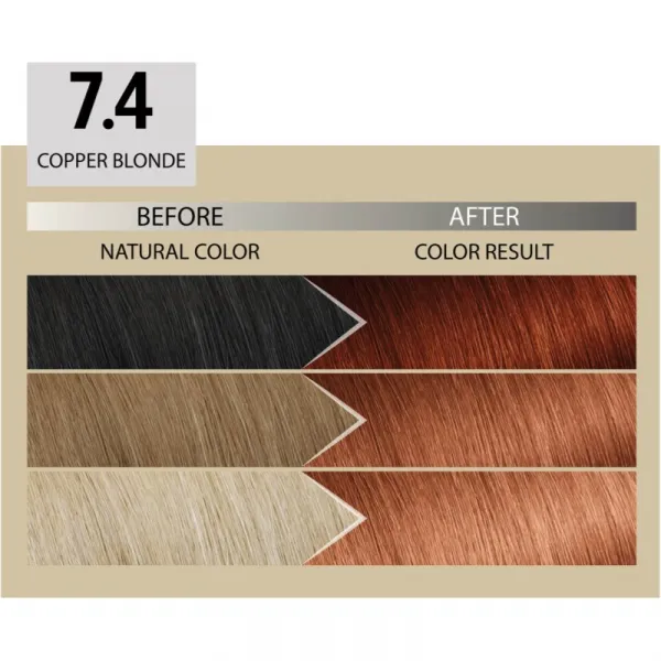 Alfaparf Milano Il Salone Milano Plex Rebuilder permanentná farba na vlasy odtieň 7.4 - Copper Blonde 1 ks