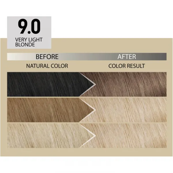 Alfaparf Milano Il Salone Milano Plex Rebuilder permanentná farba na vlasy odtieň 9.0 - Very Light Blonde 1 ks