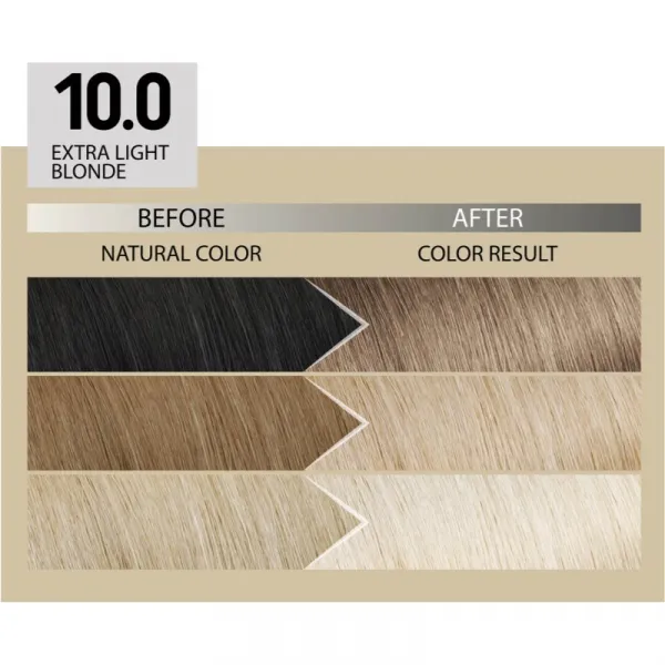 Alfaparf Milano Il Salone Milano Plex Rebuilder permanentná farba na vlasy odtieň 10.0 - Extra Light Blonde 1 ks