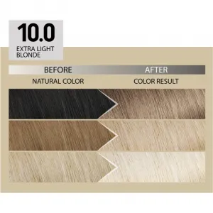 Alfaparf Milano Il Salone Milano Plex Rebuilder permanentná farba na vlasy odtieň 10.0 - Extra Light Blonde 1 ks