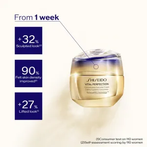 Shiseido Vital Perfection Concentrated Supreme Cream posilňujúci krém na redukciu vrások 50 ml