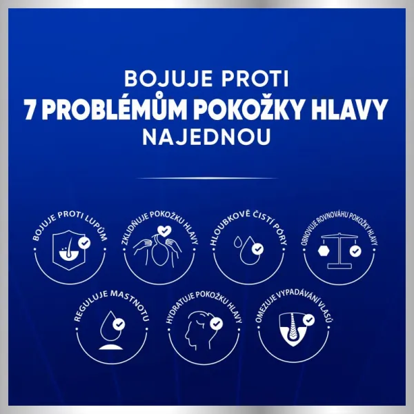 Head & Shoulders Pro-Expert 7 Hair Fall Defense šampón proti lupinám a vypadávaniu vlasov s kofeínom 250 ml