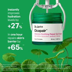 Dr. Jart+ Cicapair™ Intensive Soothing Repair Gel Cream gélový krém pre citlivú pleť so sklonom k začervenaniu 50 ml