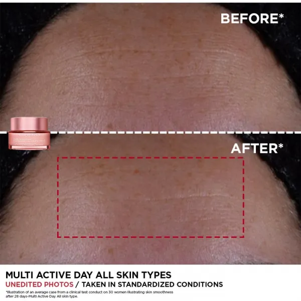 Clarins Multi-Active Day Cream All Skin Types vyhladzujúci a rozjasňujúci krém pre všetky typy pleti 50 ml