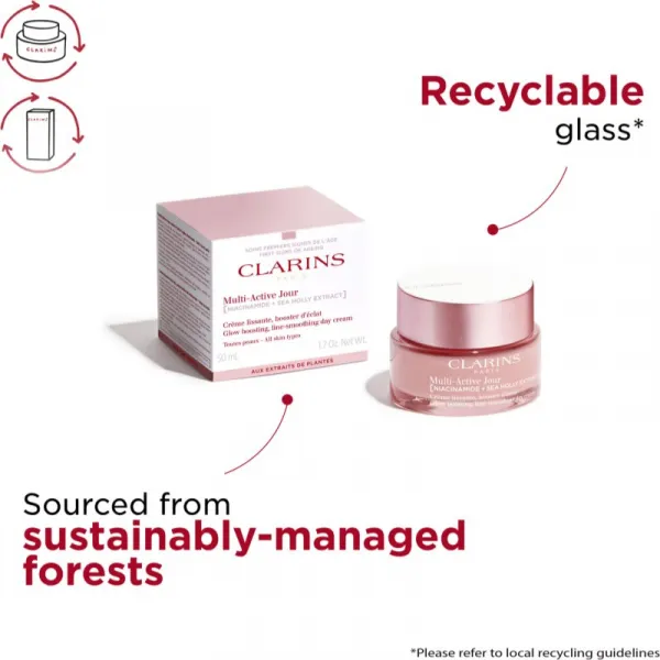 Clarins Multi-Active Day Cream All Skin Types vyhladzujúci a rozjasňujúci krém pre všetky typy pleti 50 ml