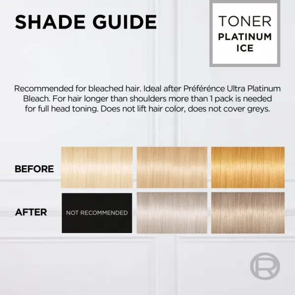 L’Oréal Paris Préférence Le Blonding Toner kyslý toner neutralizujúci mosadzné podtóny odtieň 01 Platinum Ice 1 ks