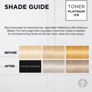 L’Oréal Paris Préférence Le Blonding Toner kyslý toner neutralizujúci mosadzné podtóny odtieň 01 Platinum Ice 1 ks